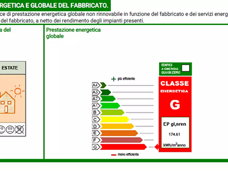 Immagine 21 di Villa in vendita  a Seravezza
