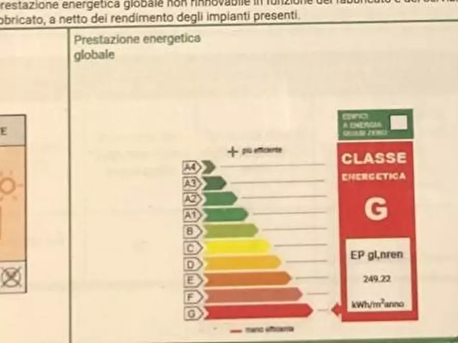 Immagine 19 di Appartamento in vendita  a Forte Dei Marmi