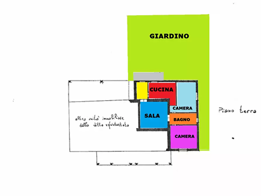 Immagine 1 di Casa bifamiliare in vendita  a Massa