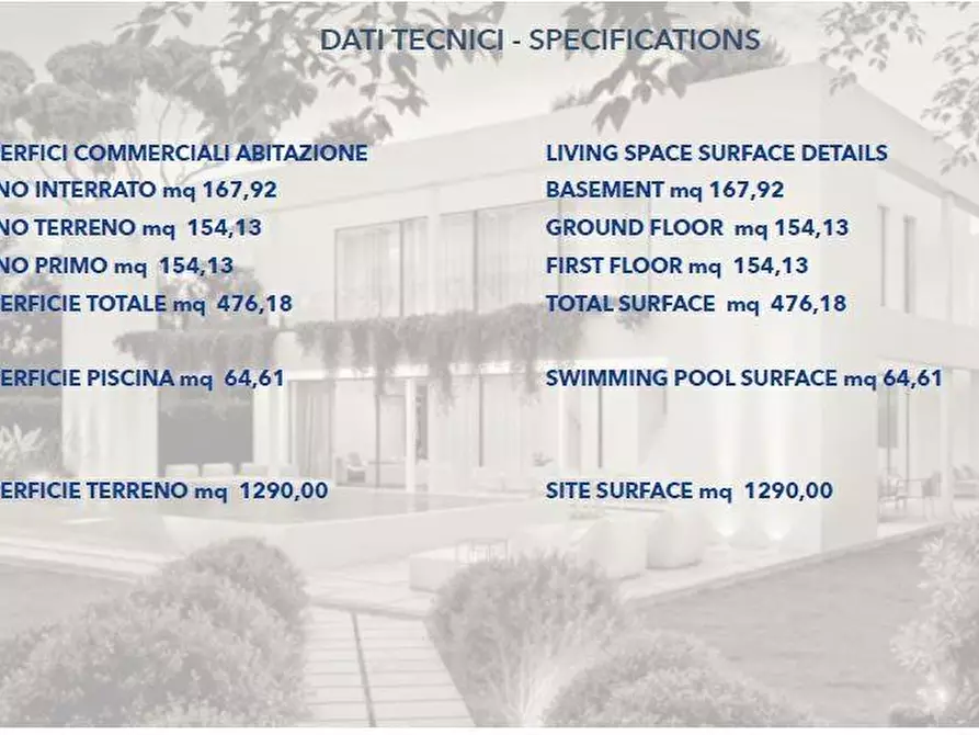 Immagine 9 di Villa in vendita  a Forte Dei Marmi