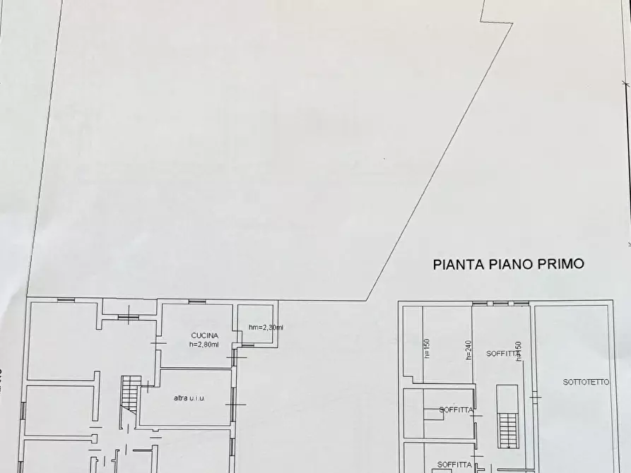 Immagine 34 di Villa in vendita  a Empoli