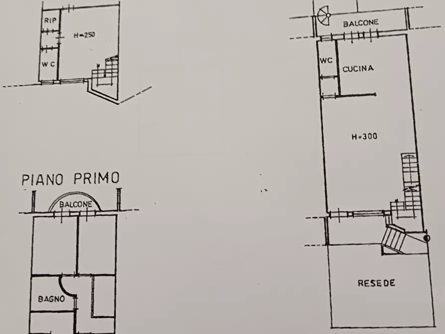 Immagine 23 di Terratetto in vendita  a Empoli
