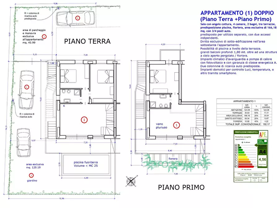 Immagine 4 di Appartamento in vendita  a Massa