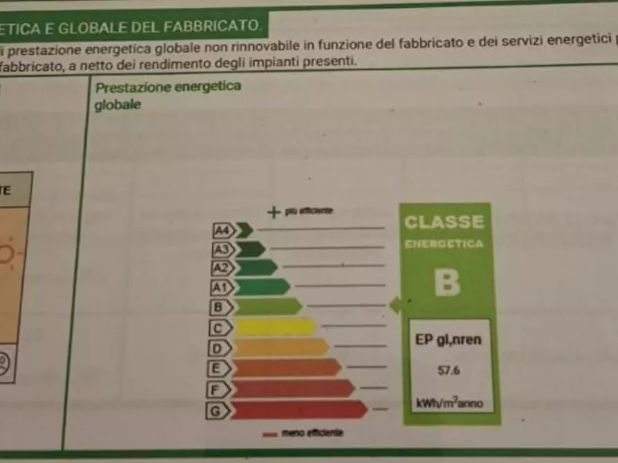 Immagine 14 di Casa bifamiliare in vendita  a Seravezza