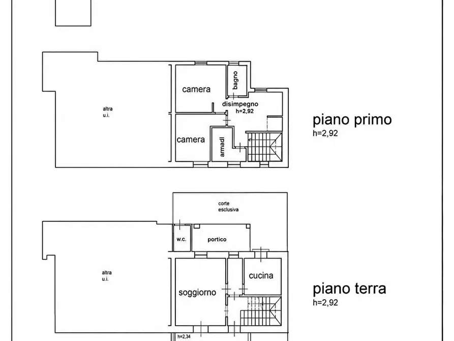 Immagine 5 di Casa bifamiliare in vendita  a Montignoso