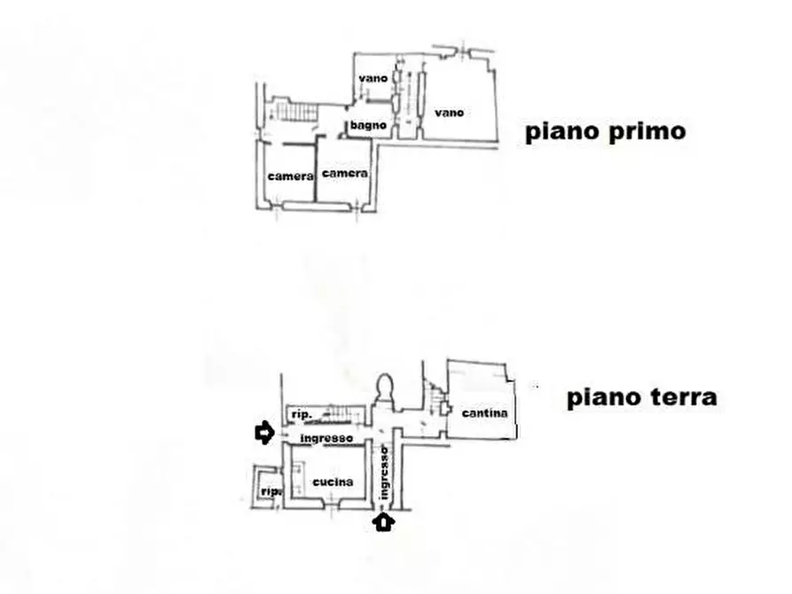 Immagine 1 di Appartamento in vendita  a Murlo