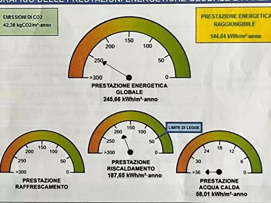 Immagine 13 di Appartamento in vendita  a Pietrasanta