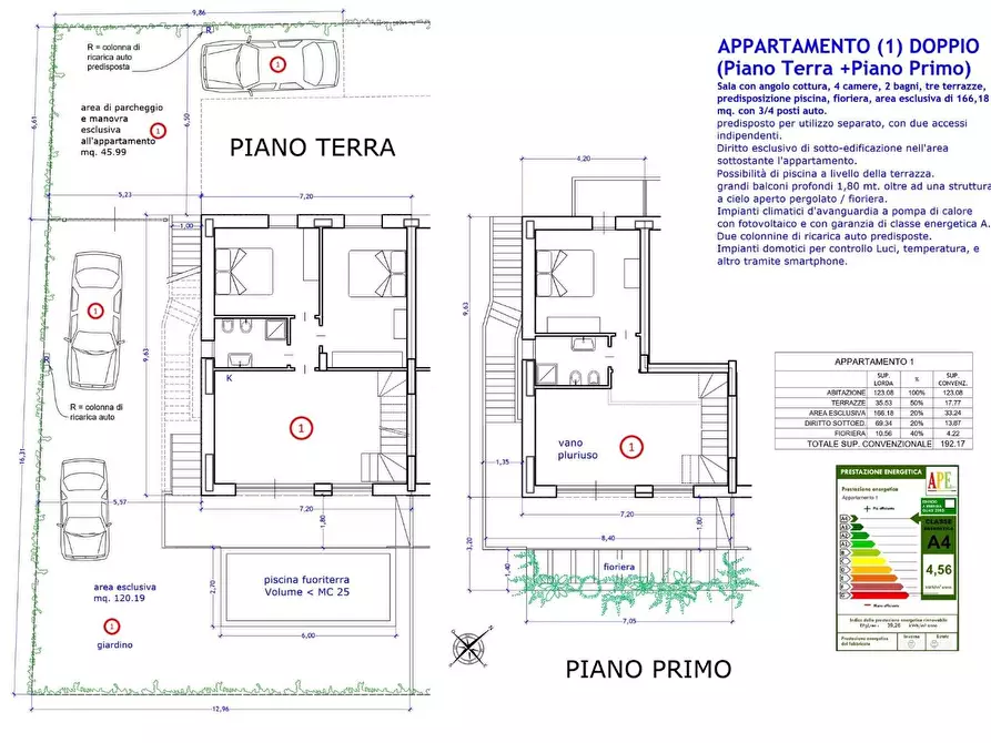 Immagine 8 di Appartamento in vendita  a Massa