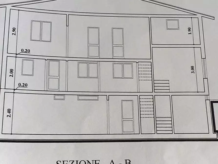 Immagine 20 di Villa in vendita  a Forte Dei Marmi