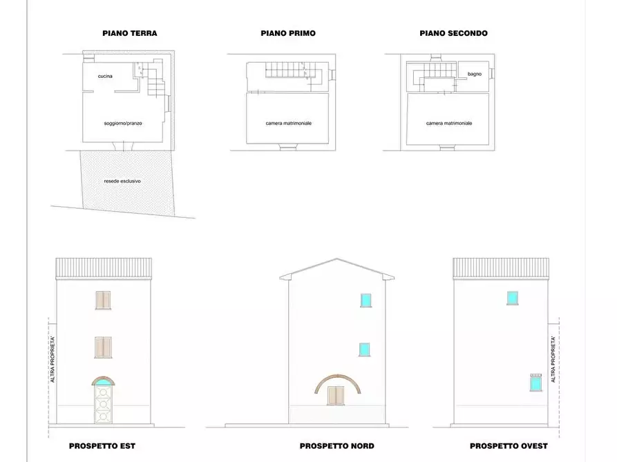 Immagine 2 di Terratetto in vendita  a Buti