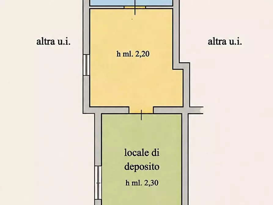 Immagine 2 di Appartamento in vendita  a Rosignano Marittimo