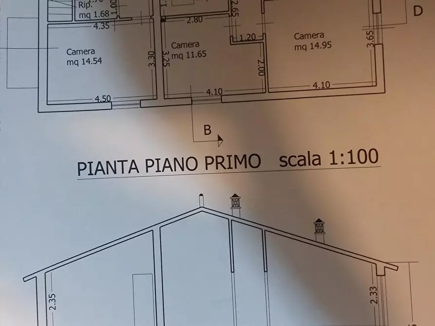 Immagine 4 di Deposito in vendita  a Cerreto Guidi