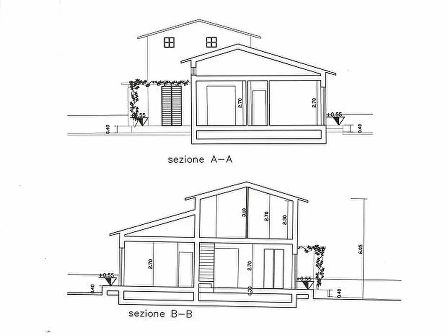 Immagine 6 di Terreno residenziale in vendita  a San Giuliano Terme