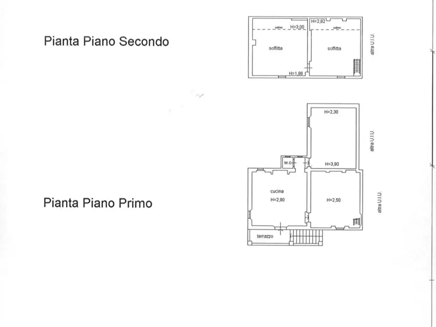 Immagine 39 di Rustico / casale in vendita  a Palaia