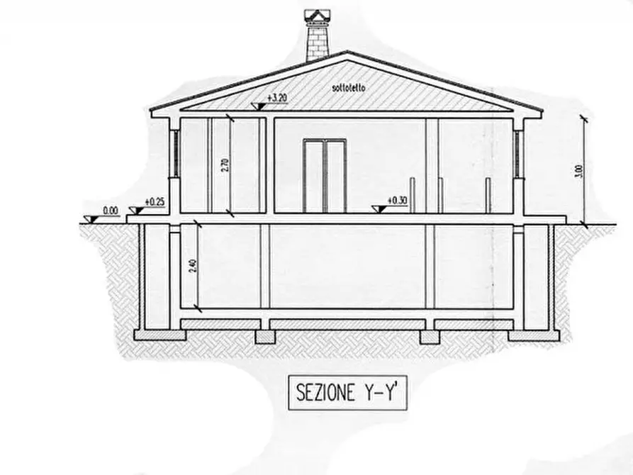 Immagine 13 di Appartamento in vendita  a Scansano