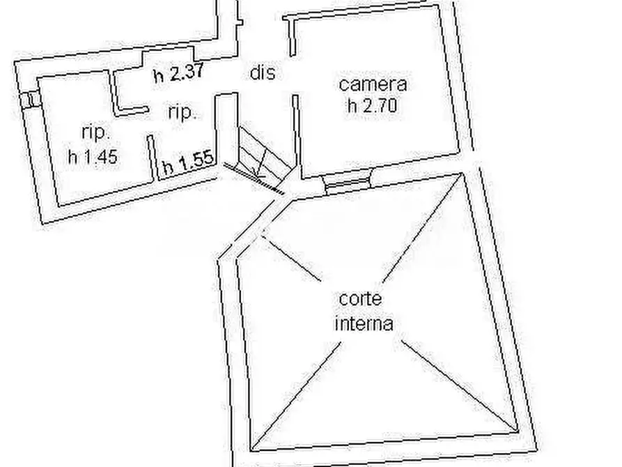 Immagine 10 di Mansarda in vendita  a Siena