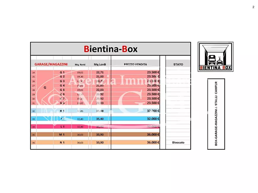Immagine 7 di Garage in vendita  a Bientina
