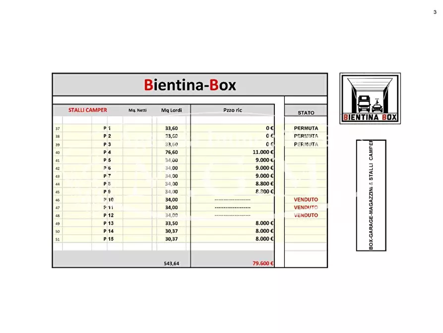 Immagine 8 di Garage in vendita  a Bientina