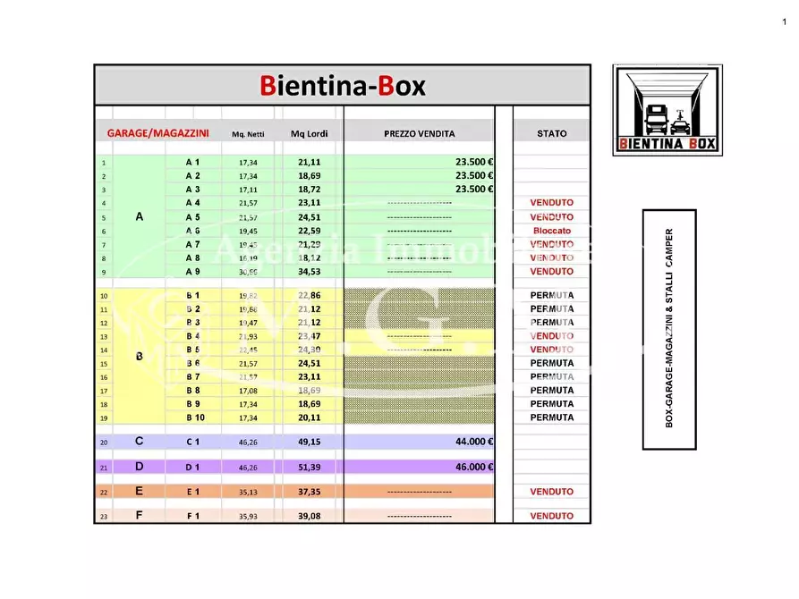 Immagine 6 di Garage in vendita  a Bientina