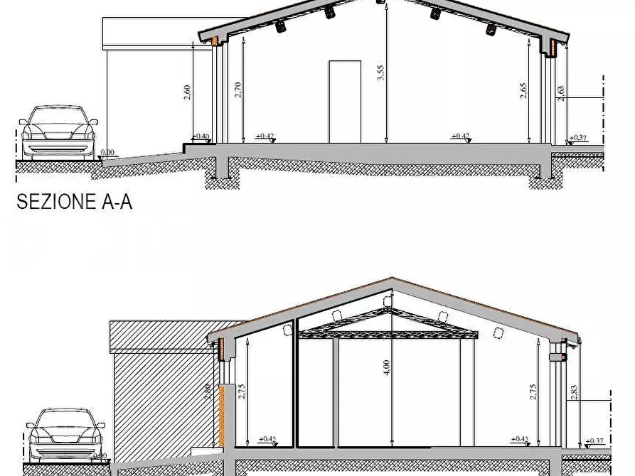 Immagine 5 di Villa in vendita  a Cascina
