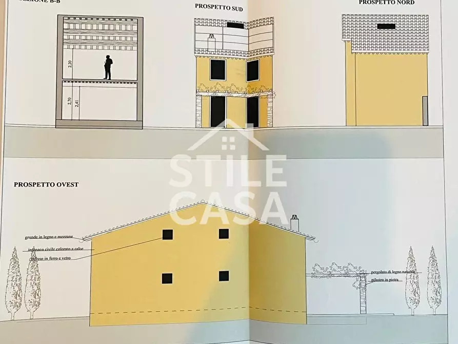 Immagine 3 di Terreno residenziale in vendita  a Capannori