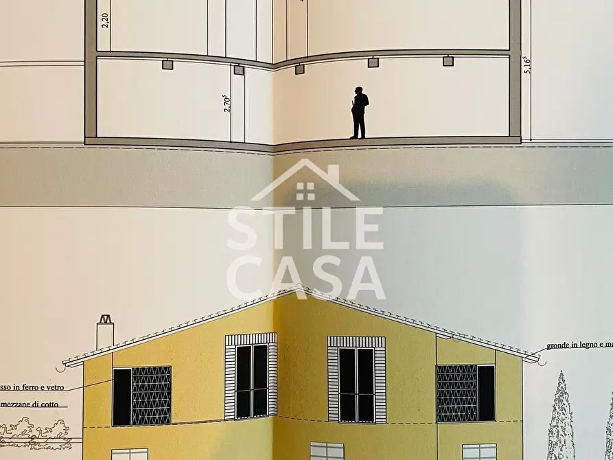 Immagine 6 di Terreno residenziale in vendita  a Capannori