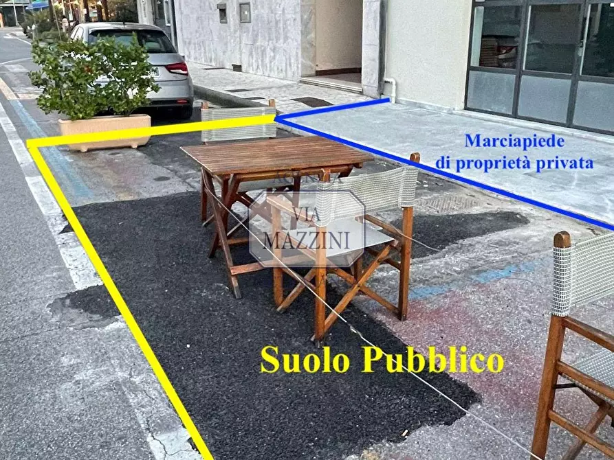 Immagine 4 di Locale commerciale in affitto  a Pietrasanta