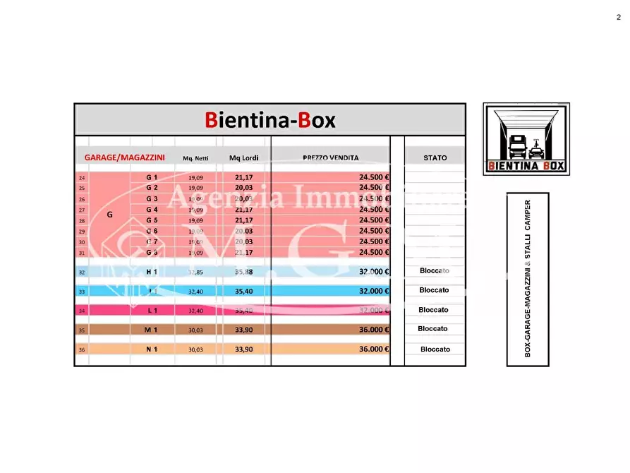 Immagine 3 di Garage in vendita  a Bientina