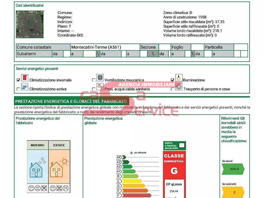 Immagine 2 di Negozio in vendita  a Montecatini Terme
