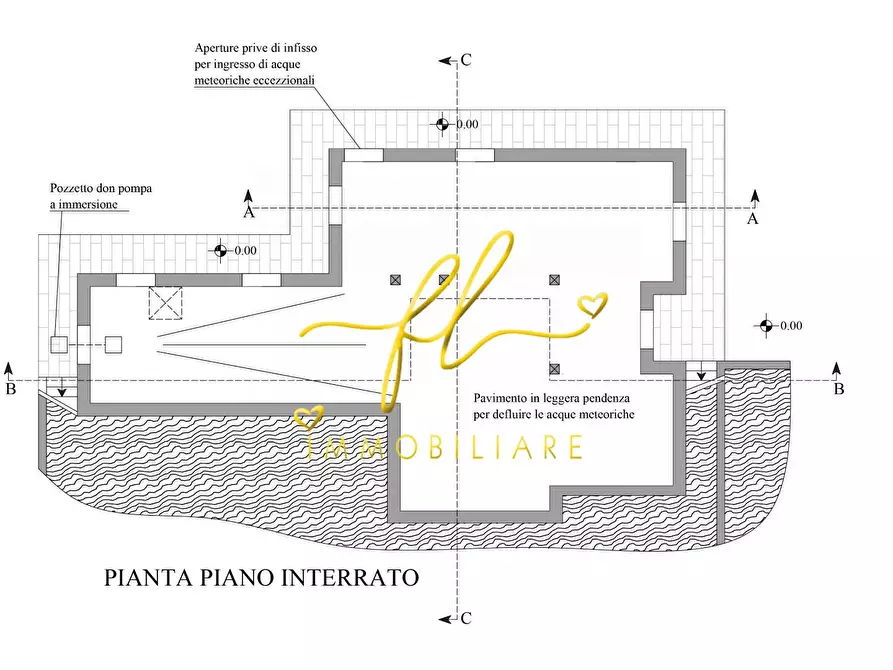 Immagine 10 di Terreno residenziale in vendita  a Bibbona