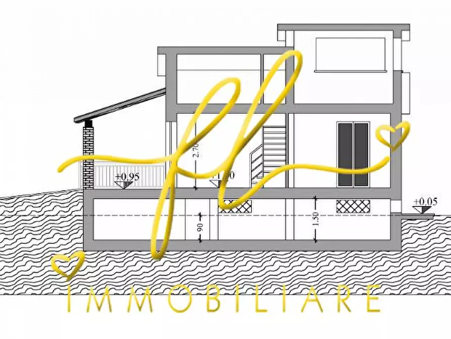 Immagine 2 di Terreno residenziale in vendita  a Bibbona