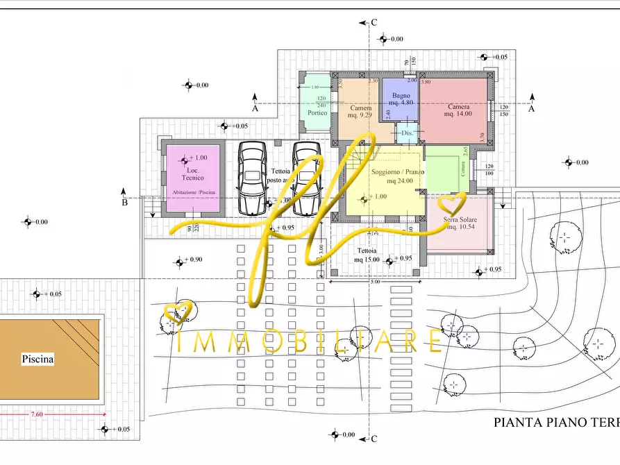 Immagine 1 di Terreno residenziale in vendita  a Bibbona
