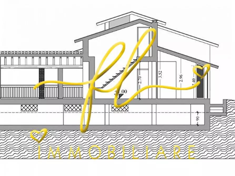 Immagine 3 di Terreno residenziale in vendita  a Bibbona