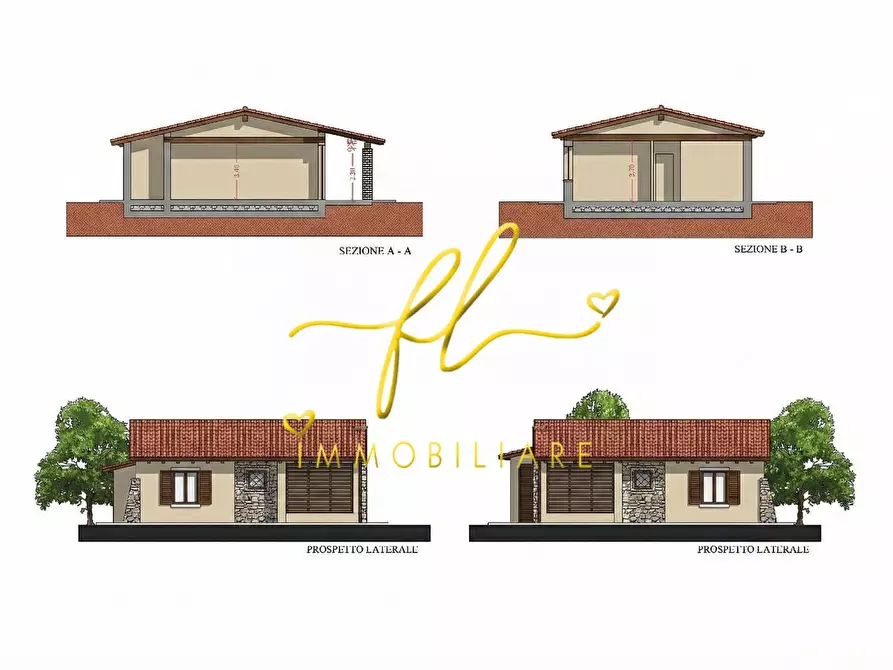 Immagine 4 di Terreno residenziale in vendita  a Riparbella