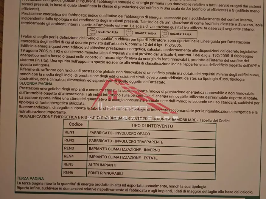 Immagine 24 di Appartamento in vendita  a Santa Croce Sull'arno