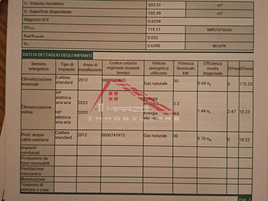 Immagine 28 di Appartamento in vendita  a Santa Croce Sull'arno