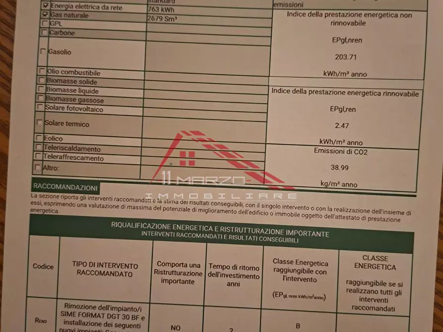 Immagine 22 di Appartamento in vendita  a Santa Croce Sull'arno