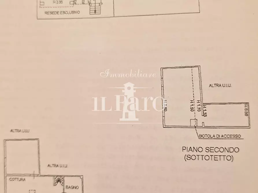 Immagine 36 di Terratetto in vendita  a Signa