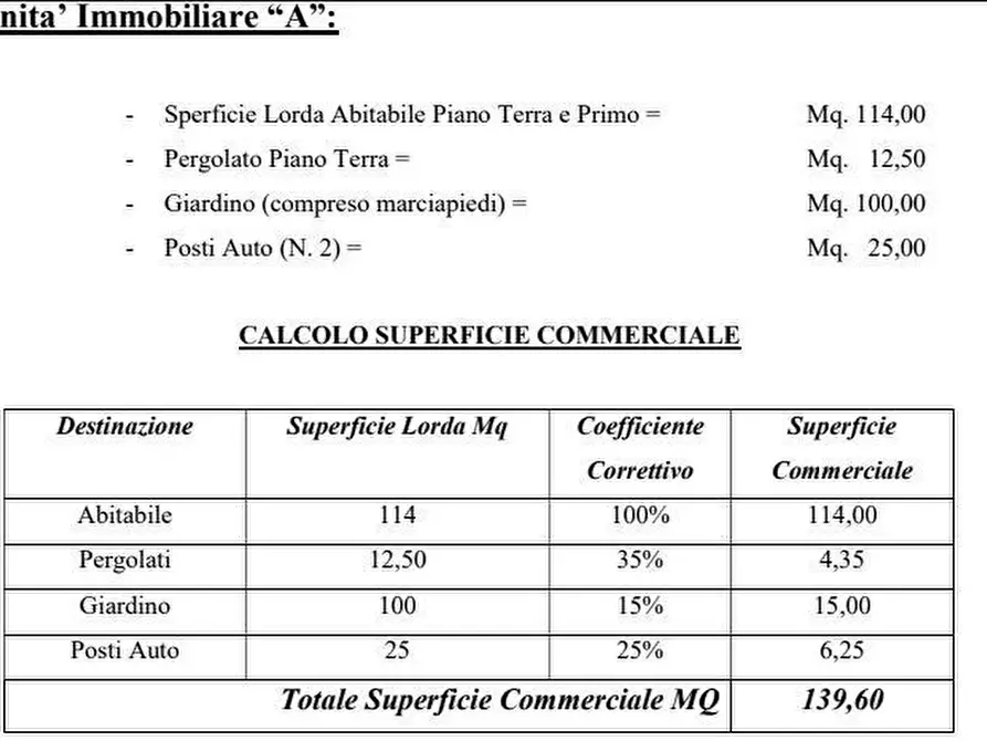 Immagine 10 di Terratetto in vendita  a Castelnuovo Magra
