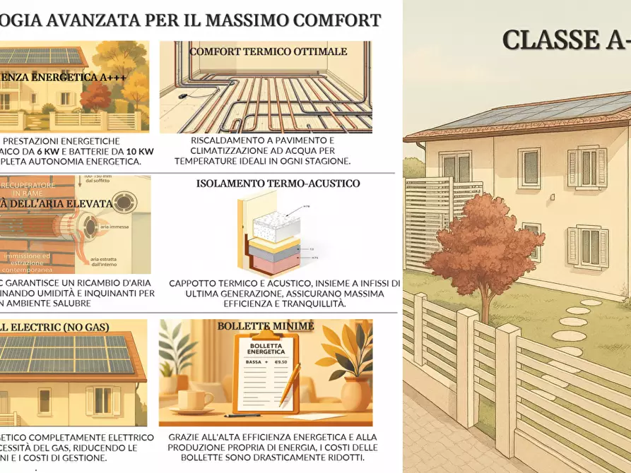 Immagine 9 di Villa in vendita  a Castelnuovo Magra