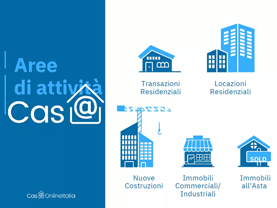 Immagine 9 di Appartamento in vendita  in Strada Provinciale 142 142 a Passignano Sul Trasimeno