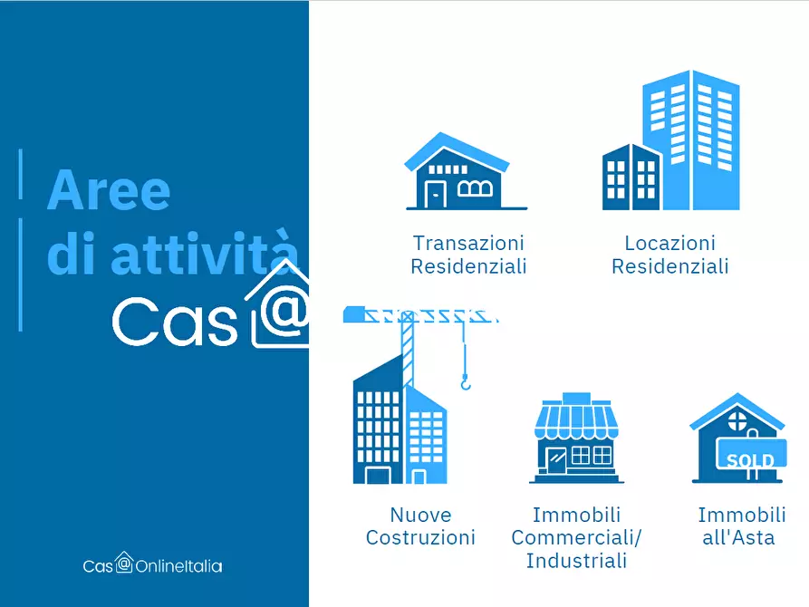 Immagine 5 di Appartamento in vendita  in Viale Mario Rapisardi 367 a Catania