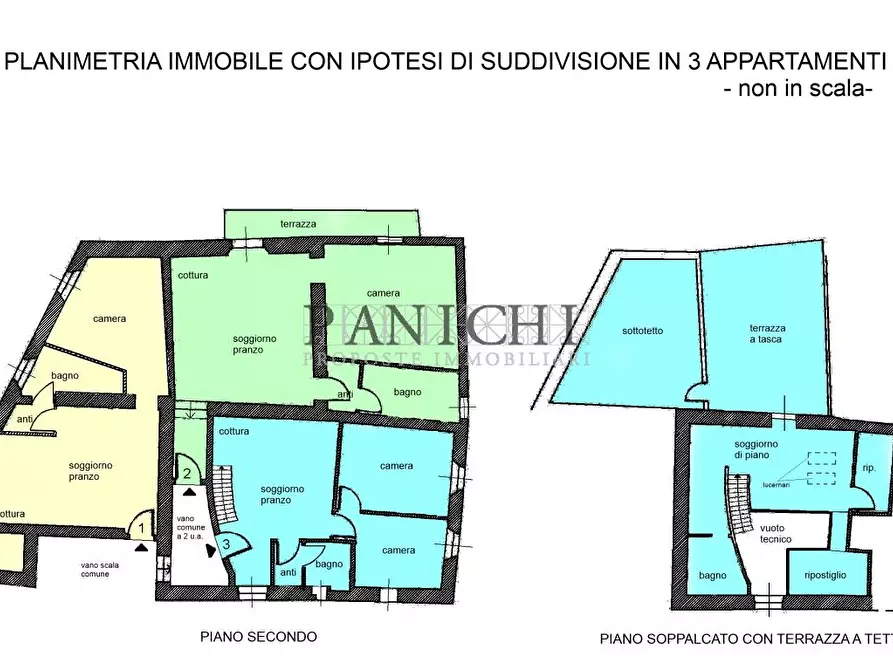 Immagine 4 di Appartamento in vendita  a Asciano