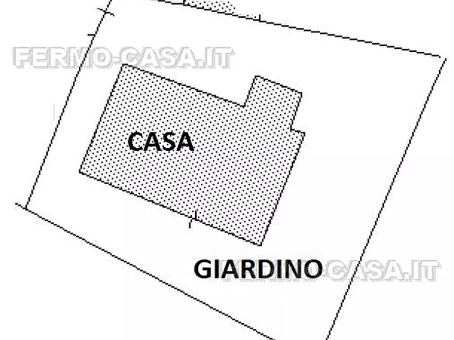 Immagine 16 di Villa in vendita  in Loc. Contrada San Girolamo, 15 a Fermo