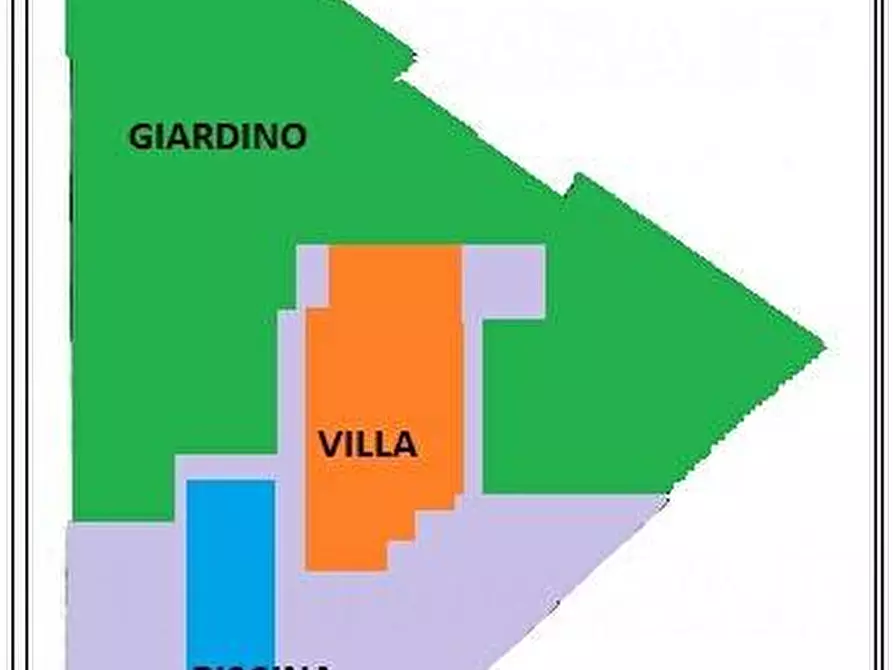 Immagine 35 di Villa in vendita  in Via fontana marina a Campofilone