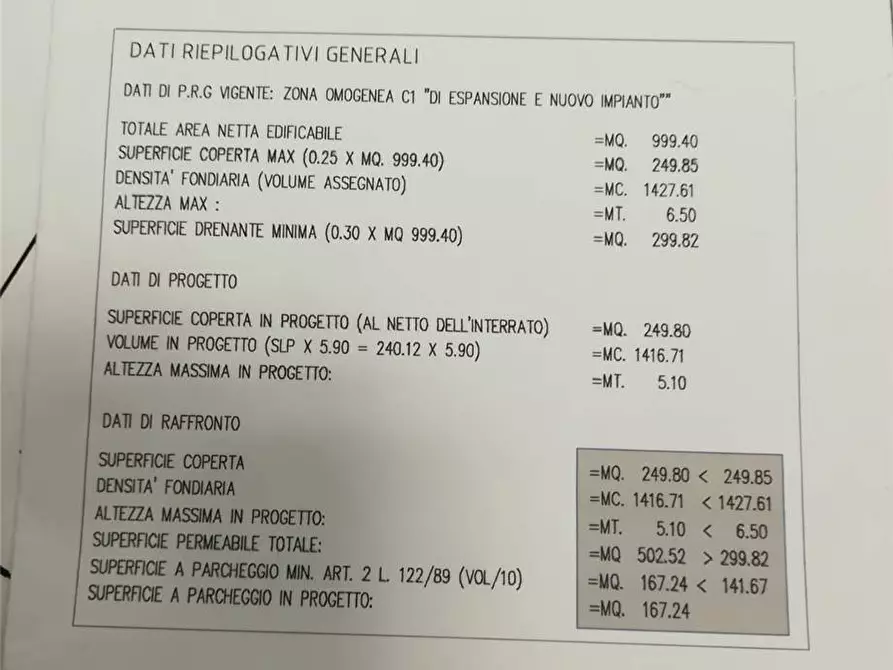 Immagine 4 di Terreno in vendita  in Via Degli Alpini a Adrara San Rocco