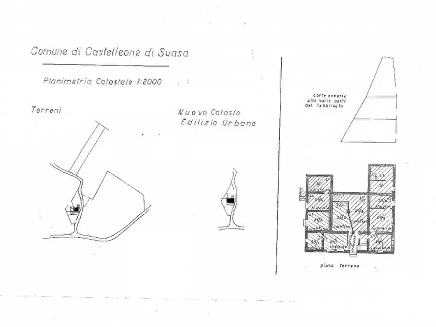 Immagine 15 di Rustico / casale in vendita  a Castelleone Di Suasa
