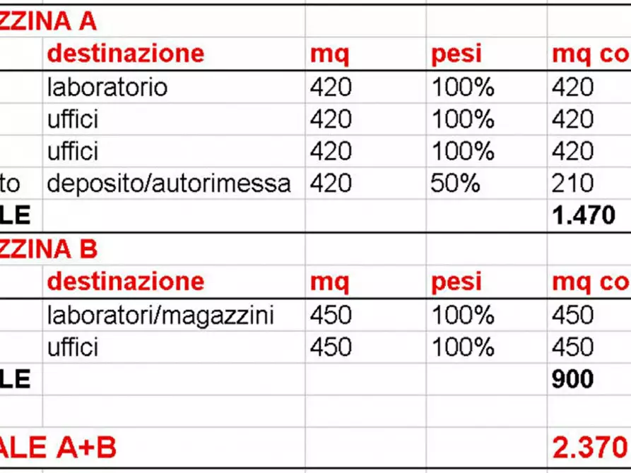 Immagine 4 di Ufficio in affitto  in VIA PACINOTTI a Segrate