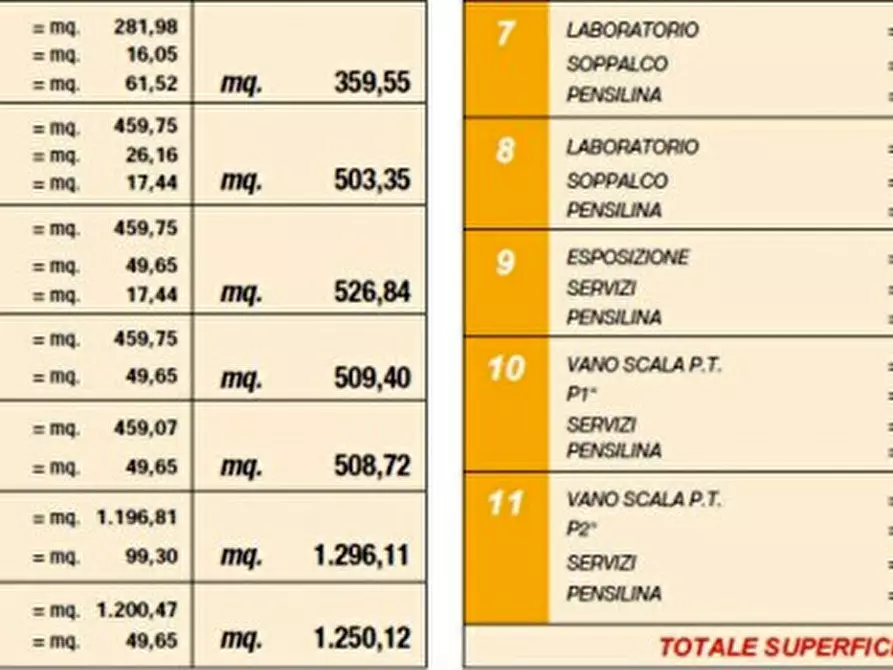 Immagine 3 di Ufficio in vendita  in VIA GALILEI GALILEO a Peschiera Borromeo
