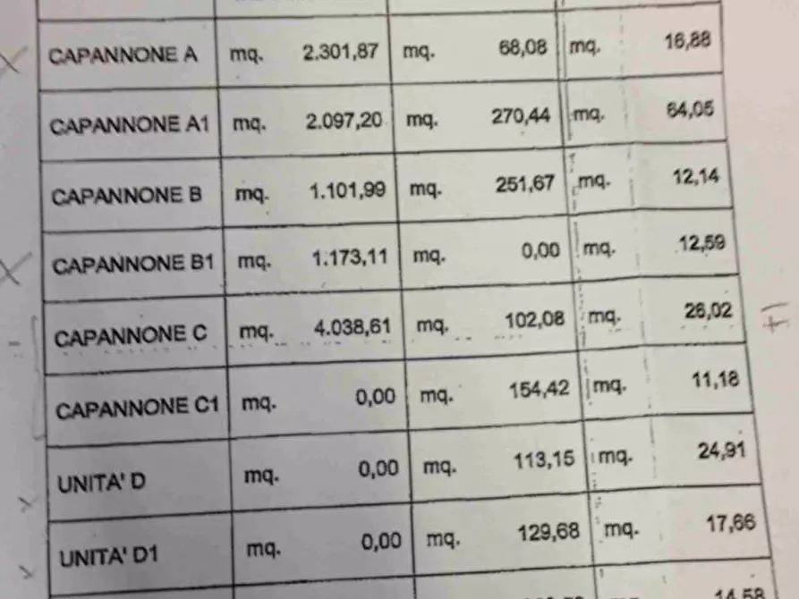 Immagine 6 di Capannone industriale in vendita  a Padova